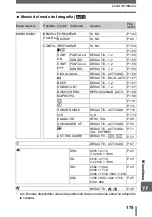 Предварительный просмотр 175 страницы Olympus CAMEDIA SP-500 UZ Manual Avanzado