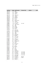 Preview for 53 page of Olympus CLV-160 Maintenance Manual