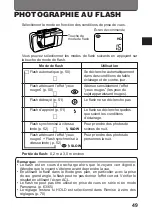 Предварительный просмотр 49 страницы Olympus D-360L - 1.2MP Digital Camera Mode D'Emploi