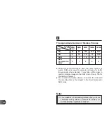 Предварительный просмотр 66 страницы Olympus D-450 Zoom Instructions Manual