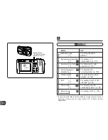 Предварительный просмотр 114 страницы Olympus D-450 Zoom Instructions Manual