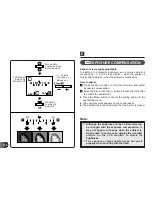 Предварительный просмотр 116 страницы Olympus D-450 Zoom Instructions Manual