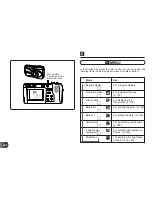 Предварительный просмотр 148 страницы Olympus D-450 Zoom Instructions Manual