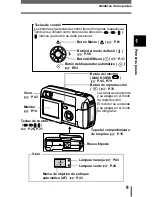 Preview for 10 page of Olympus D560 - 3.2 MP Digital Camera Manual De Consulta