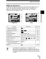 Preview for 12 page of Olympus D560 - 3.2 MP Digital Camera Manual De Consulta