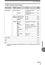 Preview for 143 page of Olympus D595 - 5MP Digital Camera Manual