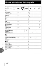 Preview for 146 page of Olympus D595 - 5MP Digital Camera Manual