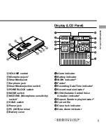 Предварительный просмотр 9 страницы Olympus DM-1 Instructions Manual