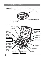 Предварительный просмотр 7 страницы Olympus DP12 Instructions Manual