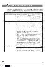 Предварительный просмотр 76 страницы Olympus DP21-SAL Instructions Manual