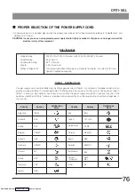 Предварительный просмотр 79 страницы Olympus DP21-SAL Instructions Manual