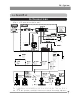 Preview for 11 page of Olympus DP21 Instructions Manual