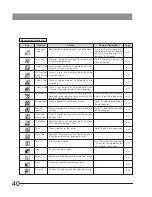 Предварительный просмотр 44 страницы Olympus DP21 Instructions Manual