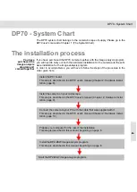 Preview for 6 page of Olympus DP70 User Manual