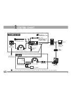 Предварительный просмотр 20 страницы Olympus DP73 Instruction Manual