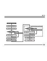 Предварительный просмотр 37 страницы Olympus DP73 Instruction Manual