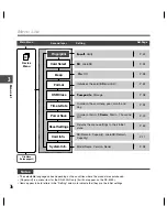 Preview for 36 page of Olympus DS-5000 Instructions Manual