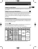 Preview for 31 page of Olympus E-1 - Digital Camera SLR Basic Manual