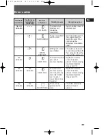 Preview for 39 page of Olympus E-1 - Digital Camera SLR Basic Manual