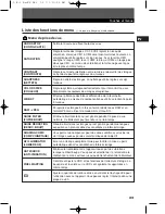 Preview for 65 page of Olympus E-1 - Digital Camera SLR Basic Manual