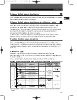 Preview for 75 page of Olympus E-1 - Digital Camera SLR Basic Manual