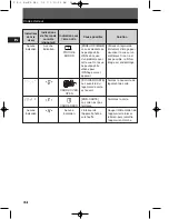 Preview for 84 page of Olympus E-1 - Digital Camera SLR Basic Manual