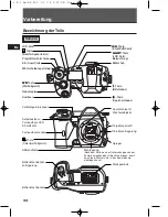 Preview for 92 page of Olympus E-1 - Digital Camera SLR Basic Manual