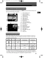 Preview for 95 page of Olympus E-1 - Digital Camera SLR Basic Manual