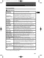 Preview for 109 page of Olympus E-1 - Digital Camera SLR Basic Manual