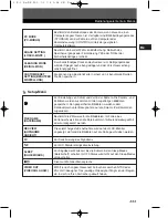 Preview for 111 page of Olympus E-1 - Digital Camera SLR Basic Manual