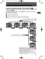 Preview for 121 page of Olympus E-1 - Digital Camera SLR Basic Manual