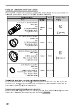 Предварительный просмотр 22 страницы Olympus E-20 - Dual Monaural Earphones Basic Manual