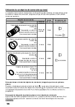 Предварительный просмотр 106 страницы Olympus E-20 - Dual Monaural Earphones Basic Manual