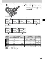 Предварительный просмотр 111 страницы Olympus E-20 - Dual Monaural Earphones Reference Manual