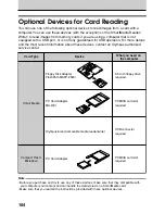 Предварительный просмотр 186 страницы Olympus E-20 - Dual Monaural Earphones Reference Manual