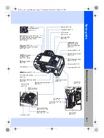 Preview for 3 page of Olympus E-30 Basic Manual