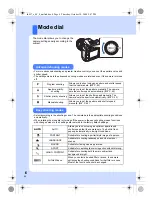 Предварительный просмотр 4 страницы Olympus E-30 Basic Manual