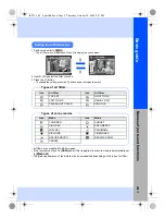 Preview for 5 page of Olympus E-30 Basic Manual