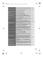 Предварительный просмотр 31 страницы Olympus E-30 Basic Manual