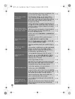 Предварительный просмотр 32 страницы Olympus E-30 Basic Manual