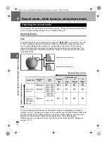 Предварительный просмотр 64 страницы Olympus E-30 Basic Manual