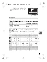 Предварительный просмотр 95 страницы Olympus E-30 Basic Manual