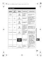 Предварительный просмотр 123 страницы Olympus E-30 Basic Manual