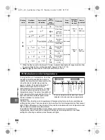 Предварительный просмотр 134 страницы Olympus E-30 Basic Manual