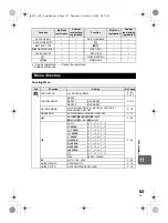 Предварительный просмотр 137 страницы Olympus E-30 Basic Manual