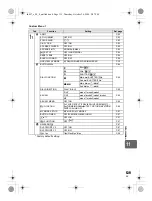 Предварительный просмотр 139 страницы Olympus E-30 Basic Manual