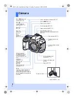 Предварительный просмотр 2 страницы Olympus E-30 Manual De Instrucciones