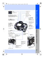 Preview for 3 page of Olympus E-30 Manual De Instrucciones