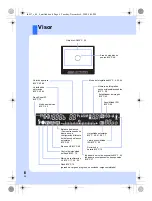 Preview for 6 page of Olympus E-30 Manual De Instrucciones