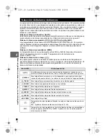 Preview for 66 page of Olympus E-30 Manual De Instrucciones